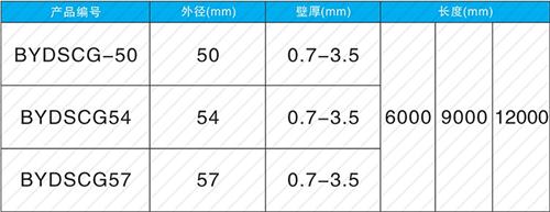 龙华山办事处套筒式声测管规格尺寸
